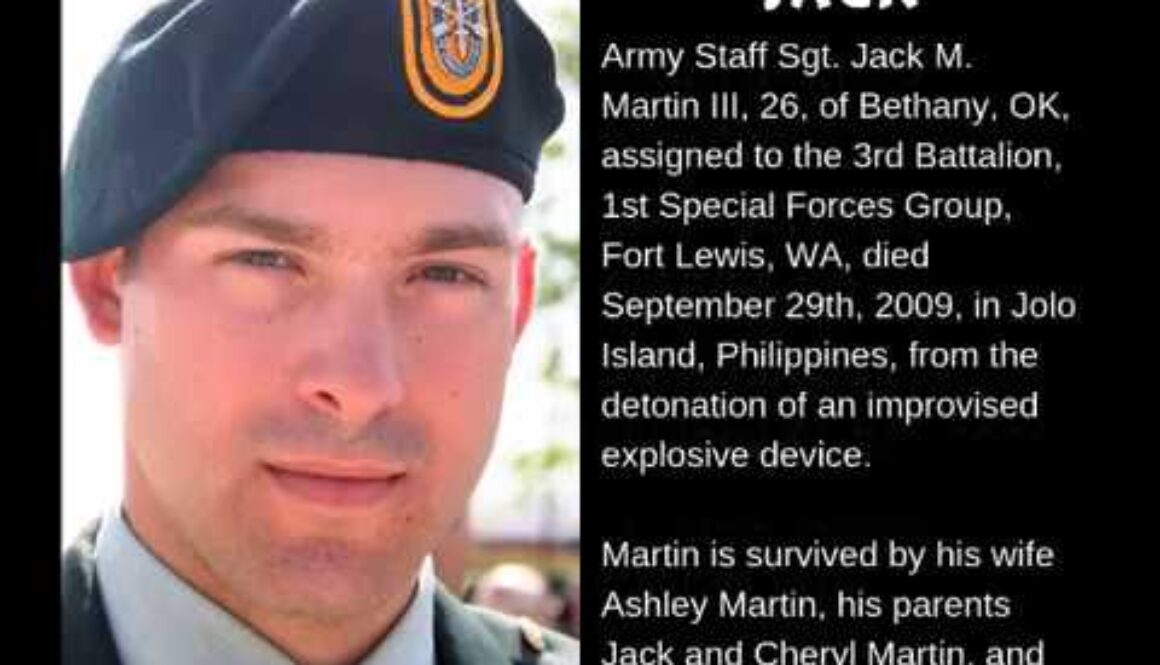 HERO WOD MONDAY – JACK