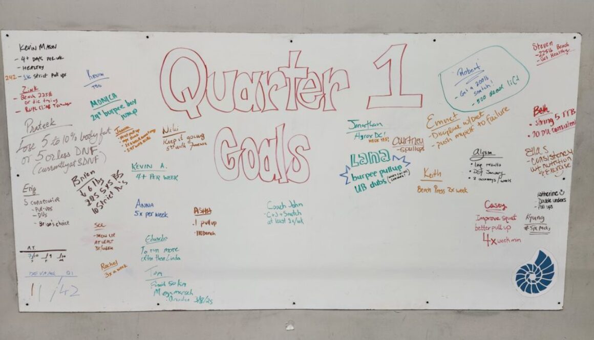 2025 Q1 GOAL BOARD